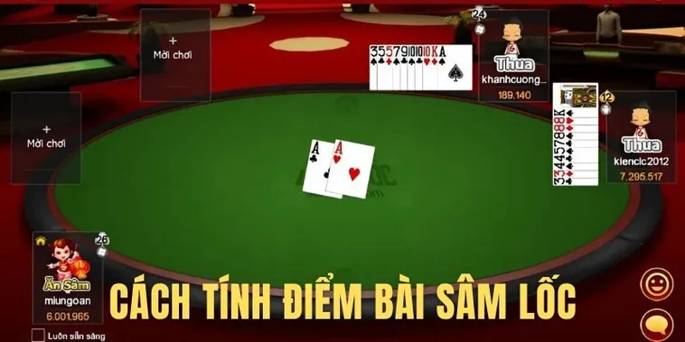 Thống Lĩnh Sâm Lốc U888: Bí Quyết Thắng Lớn Đang Chờ Bạn!